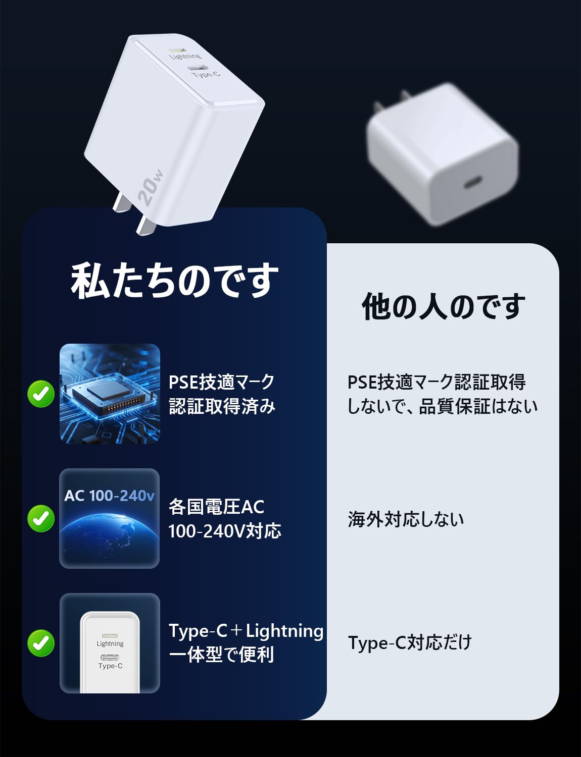 @@@40本1m.40本2miPhone 充電器 imgrc0120026135.jpg?fitin=720:720