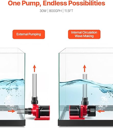 Miniatura 2 de VEVOR - Bomba de agua para acuario de 24 V CC, 30 W, 800 GPH Bomba de retorno con controlador, flujo ajustable, modo de alimentación, elevación
