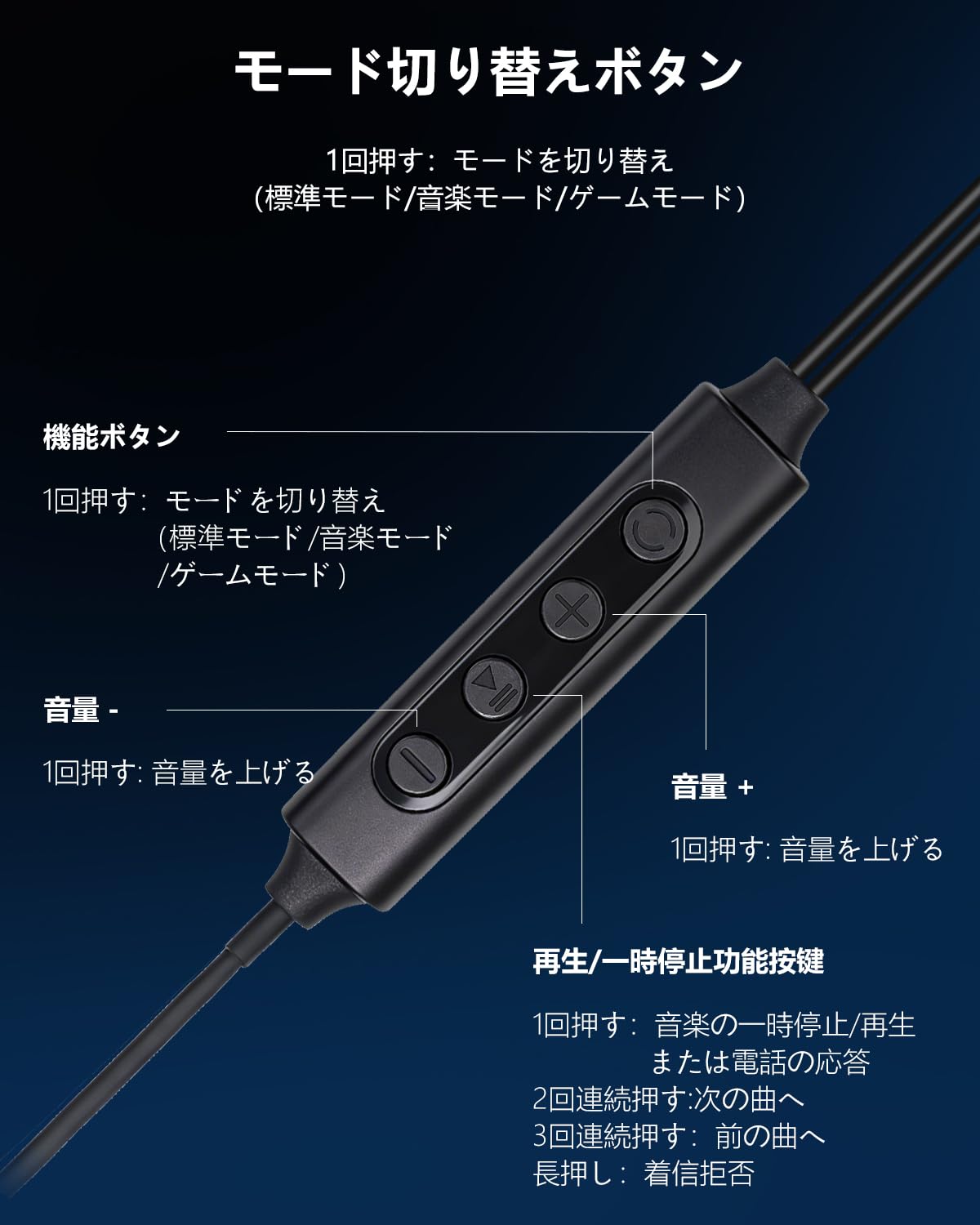 TTQT ゲーミングイヤホン T18サムネイル4