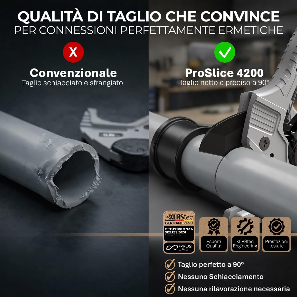 KLRStec Set tagliatubi professionale per tubi in PVC ProSlice 4200 (42 mm / 1-5/8") Tagliatubi a Cricchetto – Include Lama di Ricambio e Custodia in Nylon con Clip