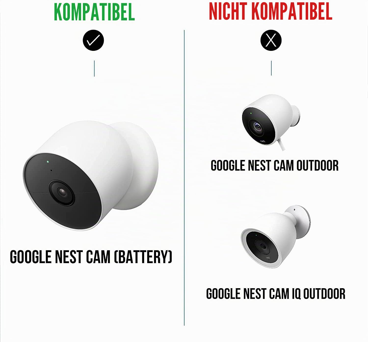 Wasserstein Premium Solarpanel für Google Nest Cam Outdoor oder Indoor, Akku - mit 3,5 W Solarleistung – Made for Google Nest