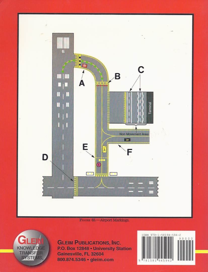 Private Pilot and Recreational Pilot FAA Knowledge Test: For the FAA Computer-based Pilot Knowledge Test