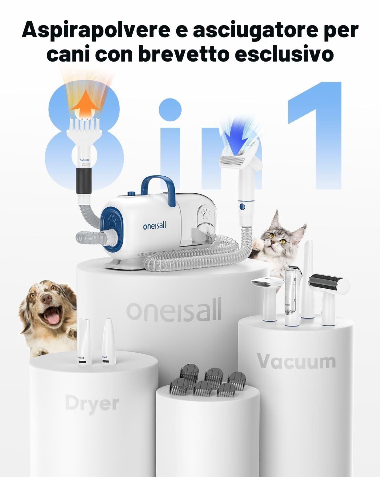 oneisall Asciugacapelli e Tagliacapelli per Toelettatura Cani, 15000 Pa, Kit per Toelettatura Cani per Toelettatura e Rifinitura, 7 Livelli di Temperatura del Soffio, Flusso d'Aria Regolabile, 2,5 L