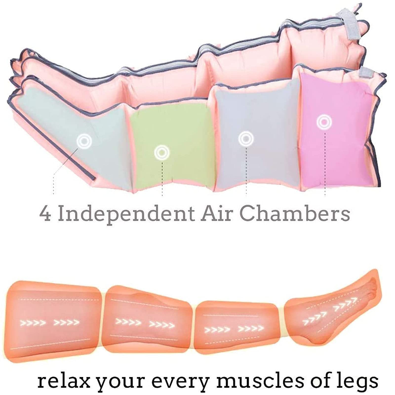 Massaggiatore per piedi e gambe, massaggiatore per gambe a compressione d'aria, stivali di recupero, sistema di massaggio per gambe a compressione per la circolazione e il rilassamento muscolare - 3