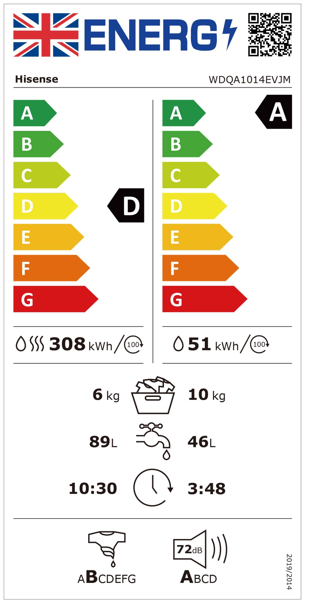 LAVASC 10/6KG D 1400 GIRI