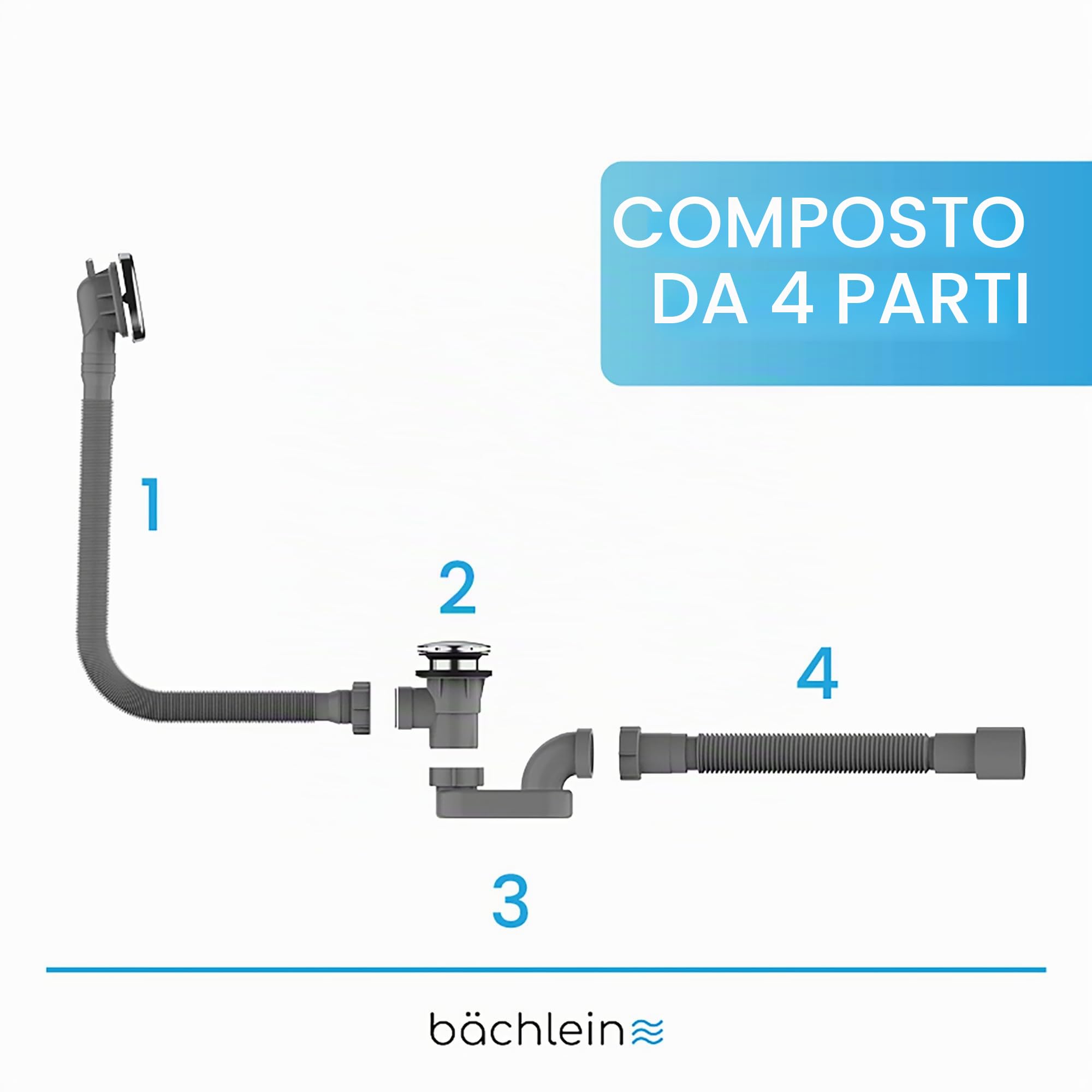 Bächlein Piletta pop-up per vasca da bagno, funzione pop-up con setaccio per uno scarico della vasca pulito, kit completo con troppopieno flessibile, copertura di troppo pieno e sifone