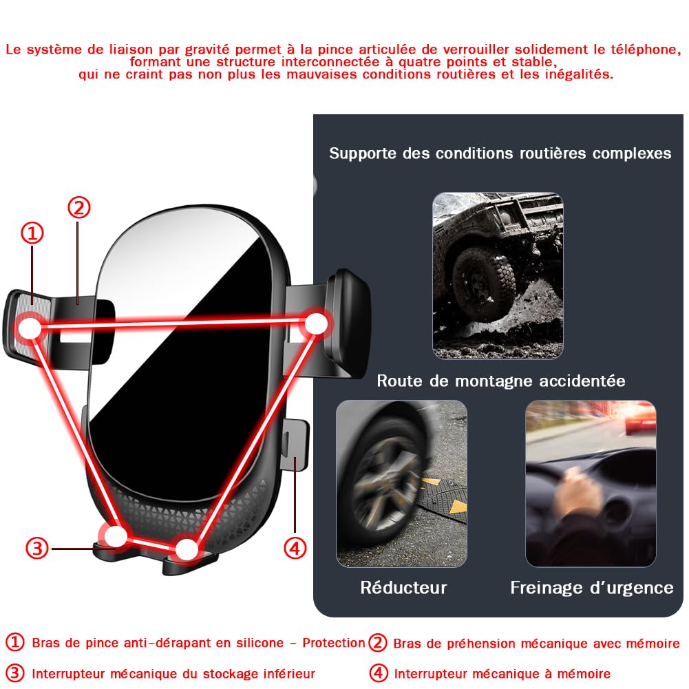 Support Téléphone Voiture pour BMW X5 / X6 / X7 - Accessoires [Compatible uniquement avec BMW X5/X6/X7 G05, G06, G07, F95, F96 (années 2019-2023)] Rotatif 360°、Opération à Une Main、Facile à Installer