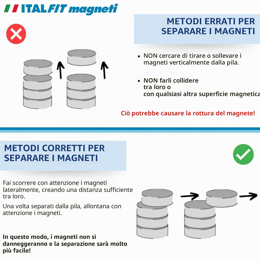 ITALFIT MAGNETI Set Magnet fishing - Diametro 97mm, Spessore 20mm, Foro M10 - Magnete Potente per pesca magnetica - Calamita potente e Corda 20m Inclusa - Forza 480 KG Ideale per Magnetfishing