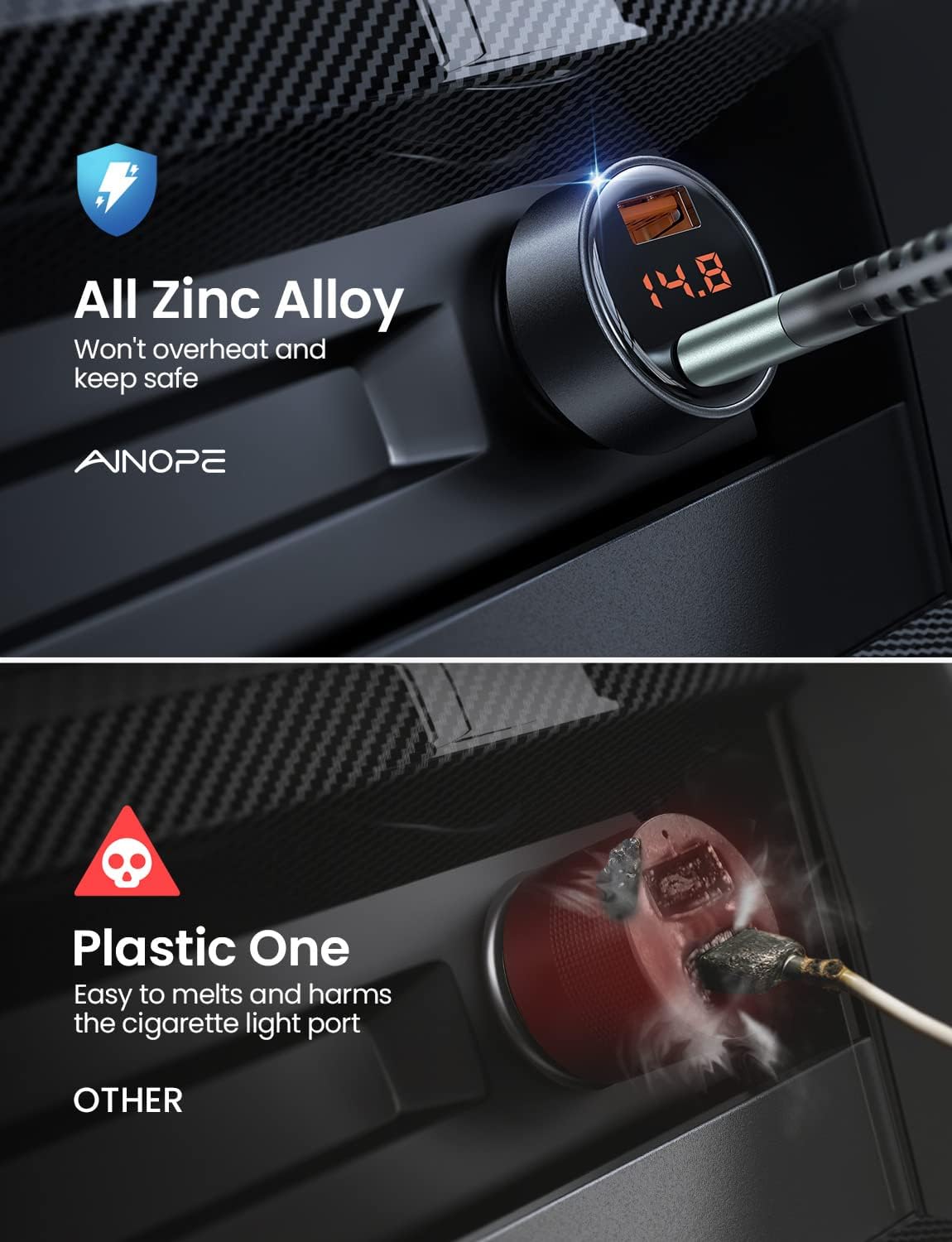 Les 7 meilleurs chargeurs allume-cigares 2025