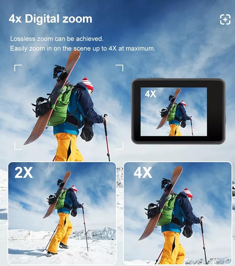 Comparison of wide-angle lens view versus narrower views