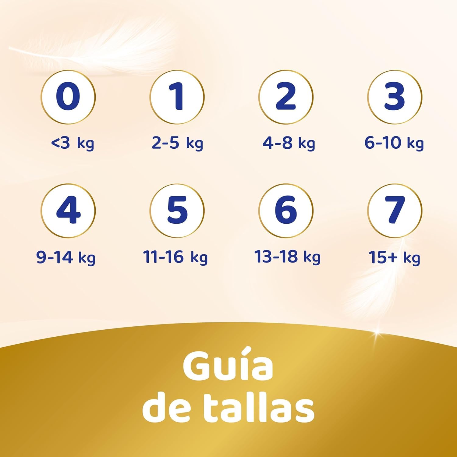 Dodot Sensitive T1 (224 pañales) - Formato de 4 paquetes de 56 uds - Incluye Regalo Toallitas Pampers 80 unidades