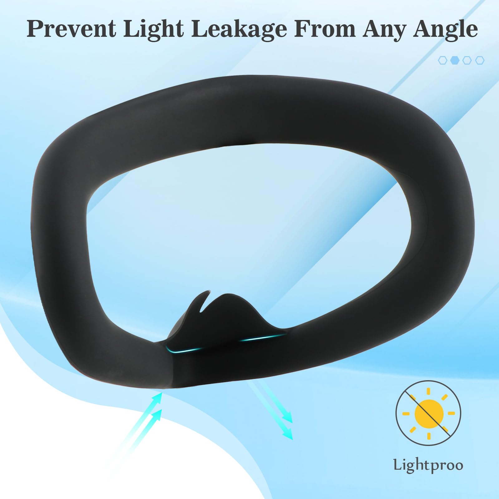 Face Cover Compatible avec Meta/Oculus Quest 3S Cache-Visage en Silicone,Les Accessoires pour Quest 3S Remplacement de Coussin
