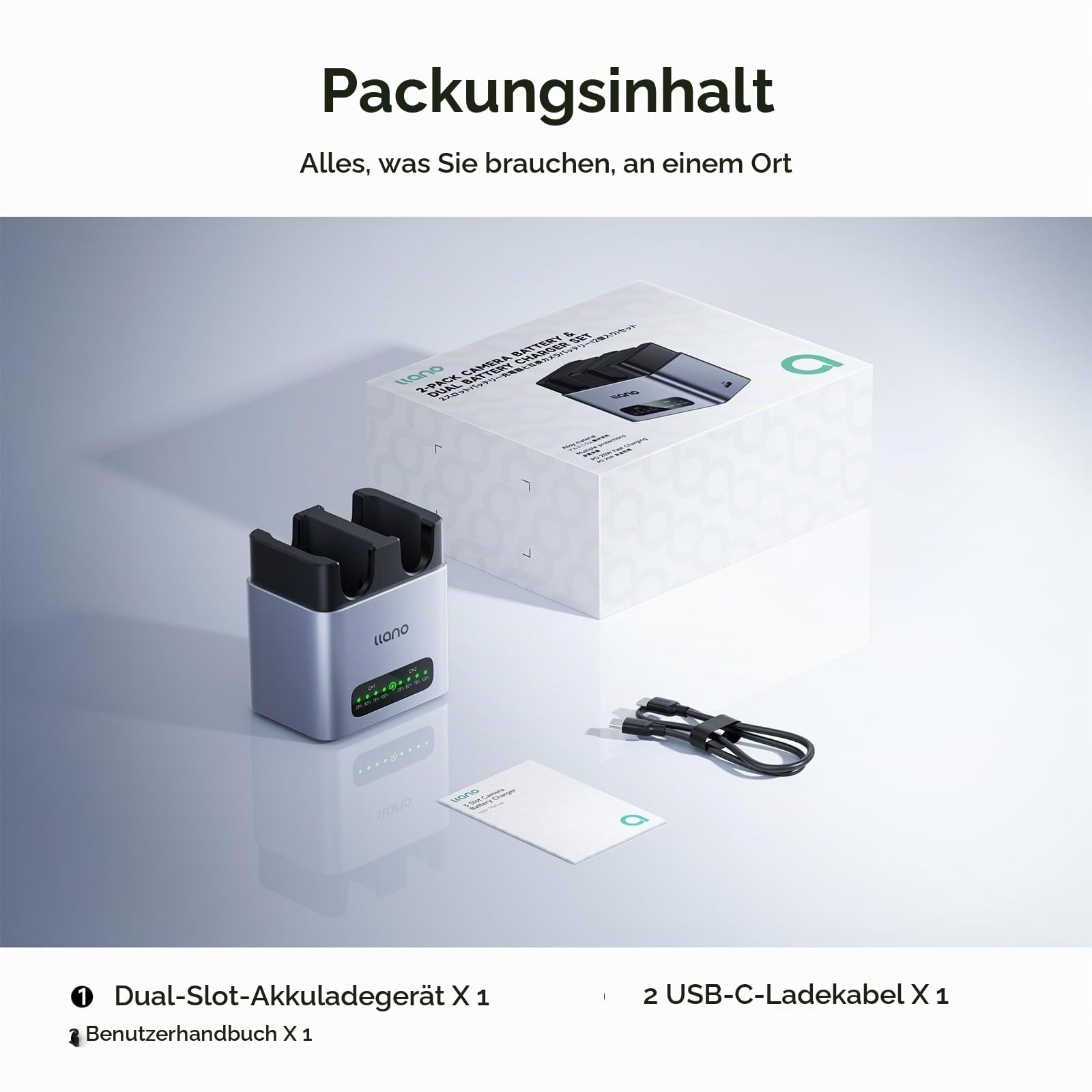 llano LP-E6P LP-E6NH LP-E6 Akku-Schnellladegerät, 20W 2-Slot, CNC-Alu | Für Canon EOS R5, R5 C, R6, R6 Mark II, R6 V, R7, R, 5D Mark IV/III/II, 5DS R, 6D Mark II, 90D, LED-Anzeige