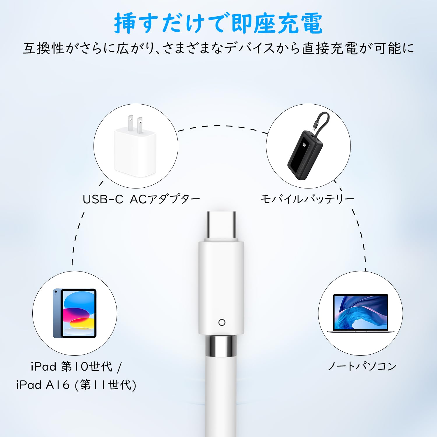 Amazon.co.jp: MoKo ApplePencil 第1世代 USB-C 変換アダプター iPad第