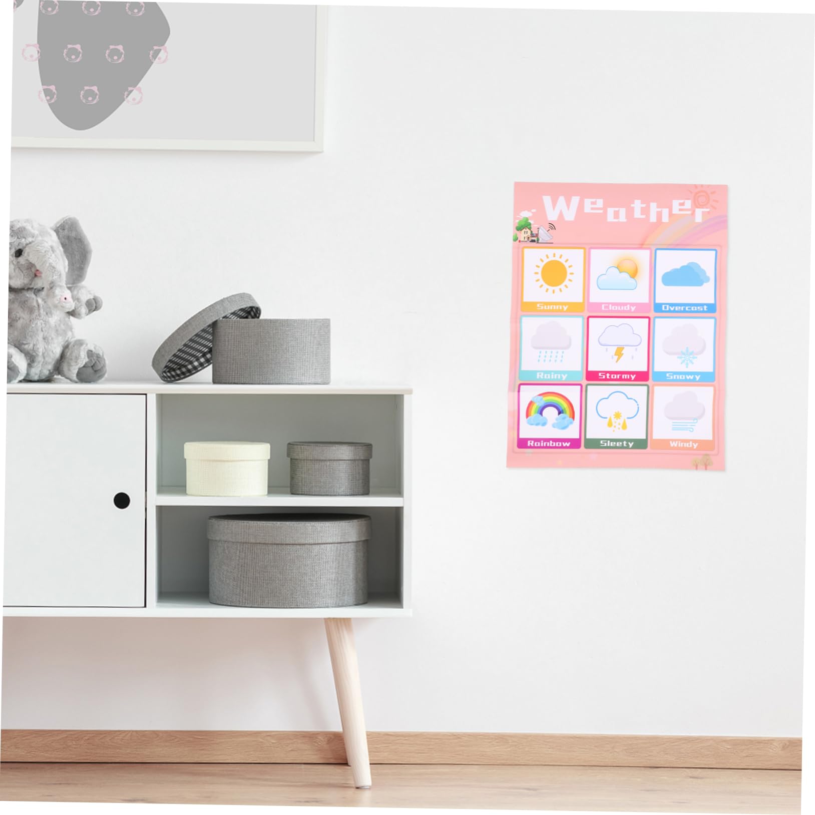 NUOBESTY Affiche D'apprentissage pour Garçon et Filles Colle Pp Dos, Tableau Mural Éducatif Exquis et Facile à Utiliser, pour Tout-petits et Garçon et Couleur Aléatoire Plusieurs styles