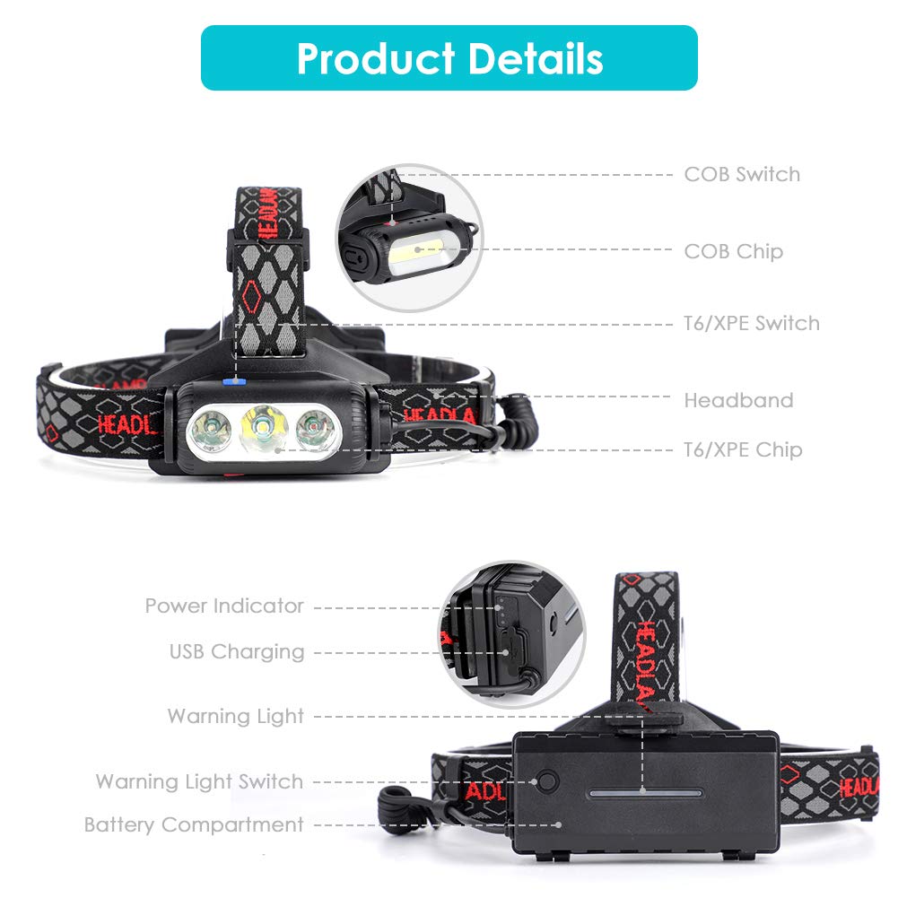 Haofy LED Work Light, Luce Di Ispezione COB Ricaricabile Con | FindTheDeal