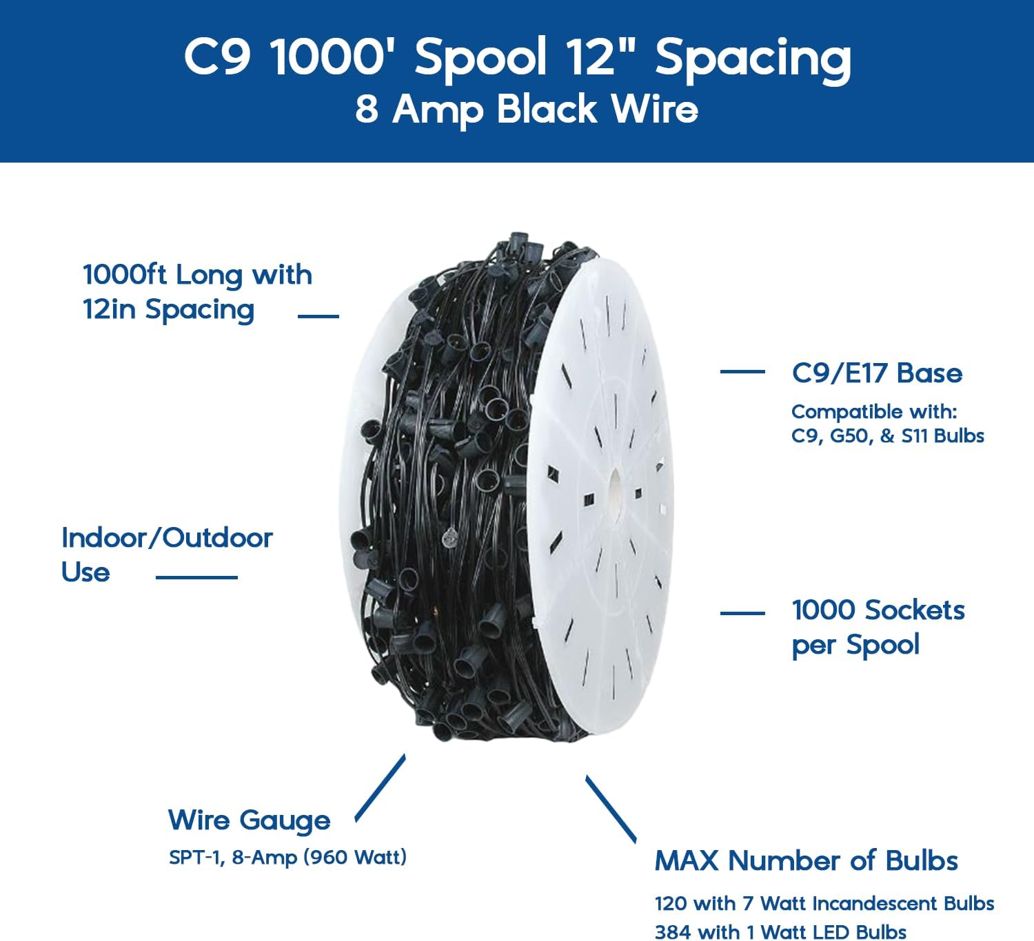 Novelty Lights 1,000 Feet C9/E17 Socketed Light Spool, 12 Inch Spacing Black Wire Bulk Reel, 8 Amp SPT-1 Wire, Commercial Grade, Indoor/Outdoor All Weather, For Cutting Custom Lengths