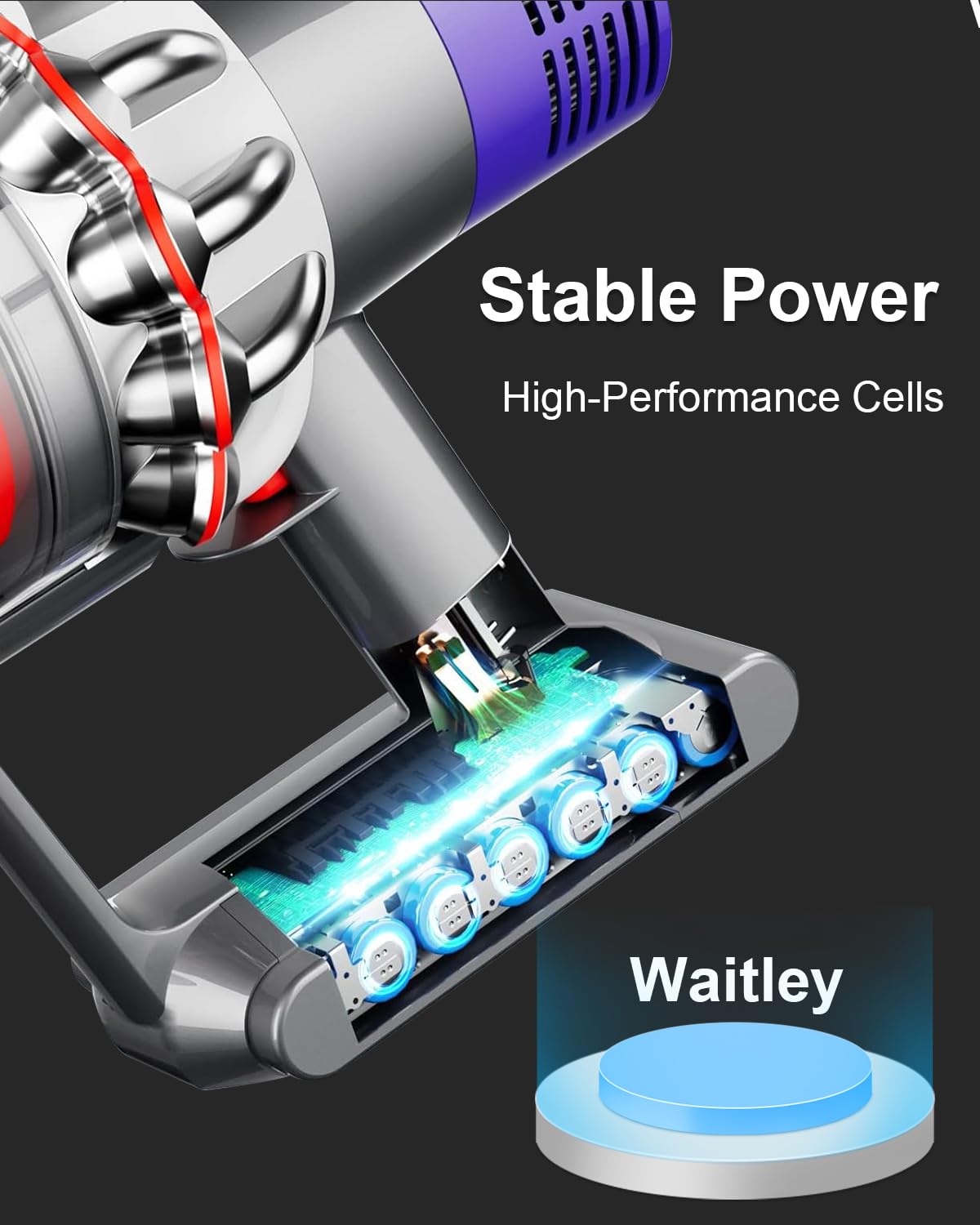 Waitley 6000mAh V7 Akku für Dyson V7 SV11 Motorhead/Animal/Trigger/Fluffy/Absolute/Car+Boat SV11 Handstaubsauger Ersatzakku mit 2 Filter