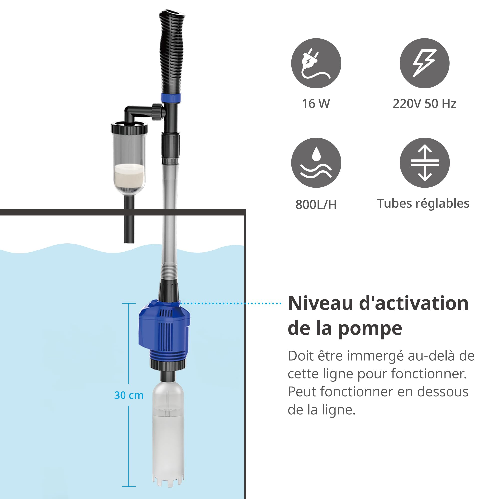 NICREW 3 en 1 Aspirateur Automatique Électrique pour Gravier et Sable avec Changement d'eau, Nettoyeur pour Aquarium Moyen et Grand