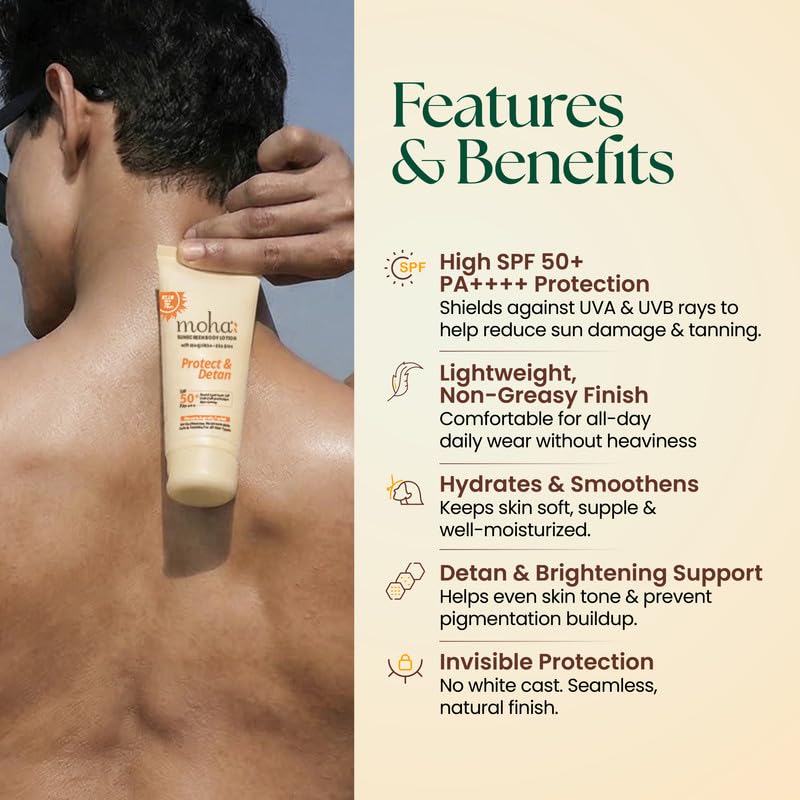 Image of Moha Body Sunscreen SPF 50+ PA++++ 100ml Pack Of 1 | New-Gen Photostable UV Filters | Water & Sweat Resistant Sunscreen Lotion | Broad Spectrum Sunblock | Tan Protection | Lightweight Non-Sticky.