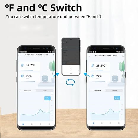 Zigbee Smart Temperature and Humidity Sensor Compatible with Alexa,Google Assistant,ZigBee Hub Required.