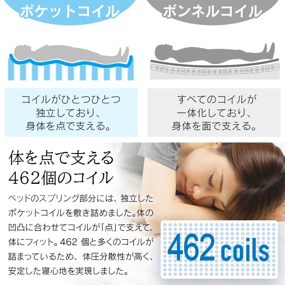 Amazon｜アイリスプラザ 脚付きマットレス ポケットコイル シングル