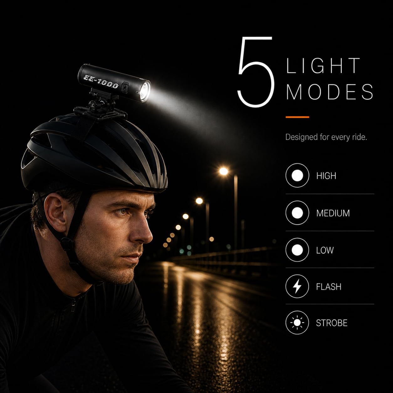 BrightRoad Lampe de casque de vélo 8500 lumens, phare de vélo avec 7 modes, distance d'ajustement de 650, lumières de vélo rechargeables pour conduite de nuit, support de casque de vélo, phare de vélo