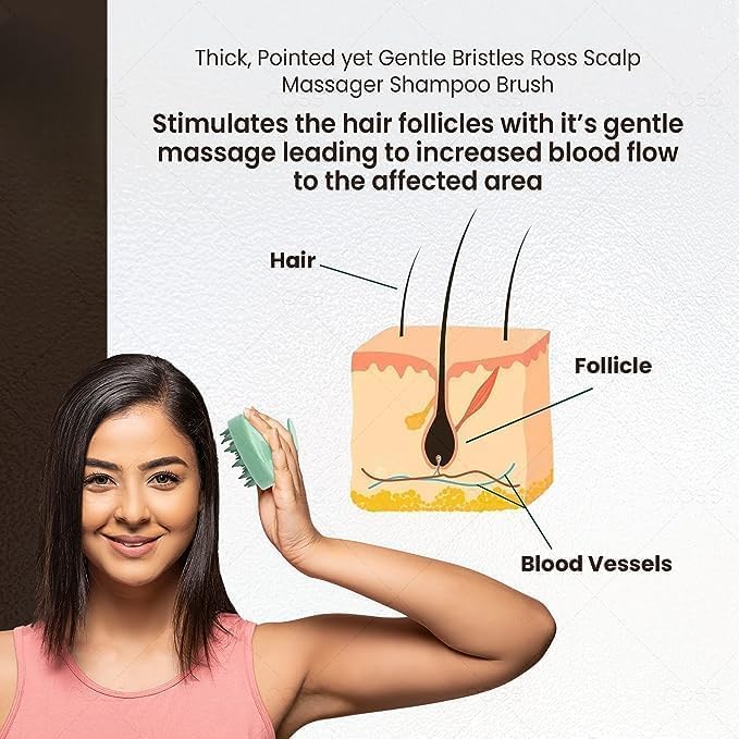 Image of Hair Massager Hair Scalp Massager Shampoo Brush+Hair Regrowth Roller With 540 Titanium Micro Needles+Face Stone Jade Roller With Gua Sha (Hair Sclap+Hair Growth Roller+Jade Roller)