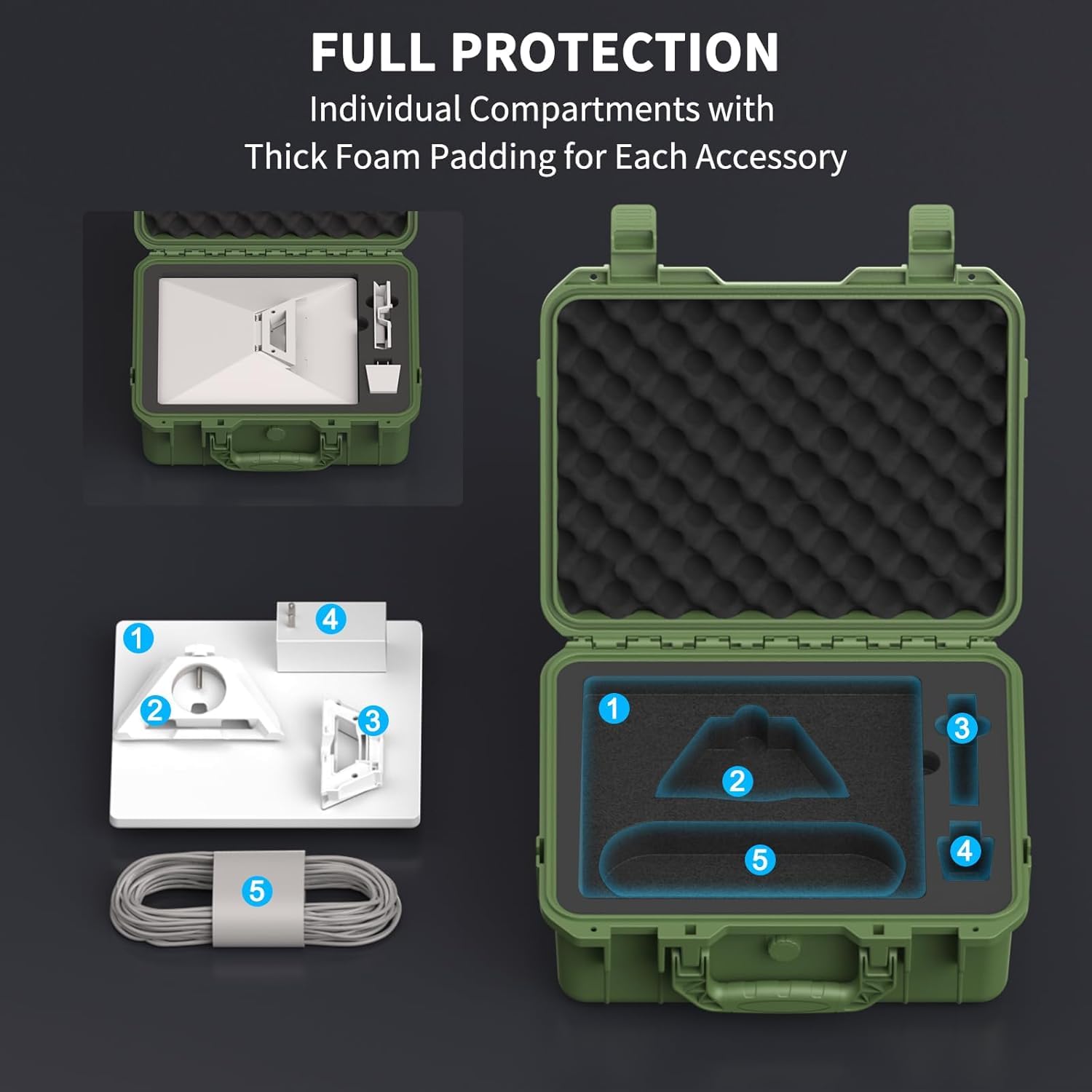 Starlink Mini Case – Starlink Mini étui de protection étanche portable pour voyage en polypropylène avec mousse prédécoupée pour Starlink Dishy, vert, Voyage