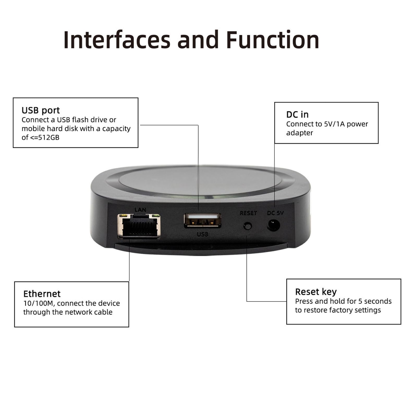 Sieciowy streamer muzyczny USB, urządzenie do odtwarzania multimediów z portem USB i kluczem resetowania, kompatybilny z wieloma formatami audio, kompaktowy rozmiar, do dysku flash USB / sieciowego