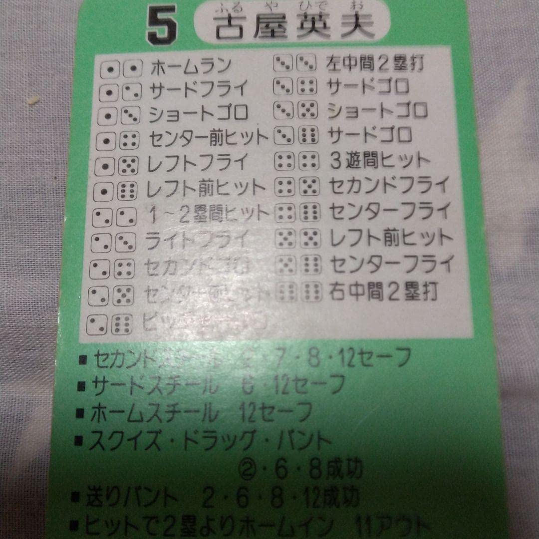 Amazon.co.jp: プロ野球 カード 昭和56年度 日本ハム
