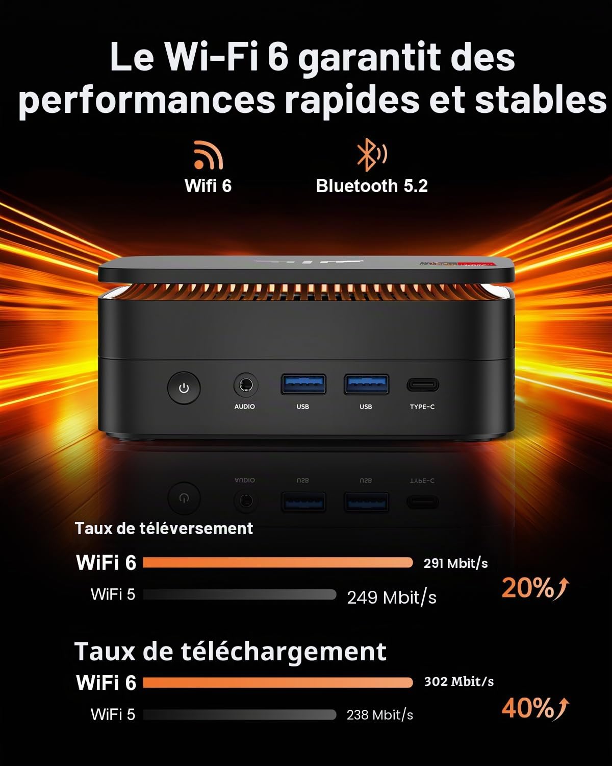 NiPoGi Hyper H1 Mini PC W-11 PRO avec Ryzen 7 6800H Max 4,7 GHz, 8C/16T, 32 Go LPDDR5 6400 MHz/512 Go M.2 NVMe SSD, PC de bureau 4K triple écran (DP2.0+HDMI 2.0+Type-C)/WiFi 6/BT 5.2/VESA pris en