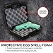 INNOVATEX Pistol Gun Case for Subcompact Firearms, Handgun Hard Carrying Cases Lockable Storage for Home or Travel, Heavy-Duty, Water Resistant with Egg Crate Foam, Black