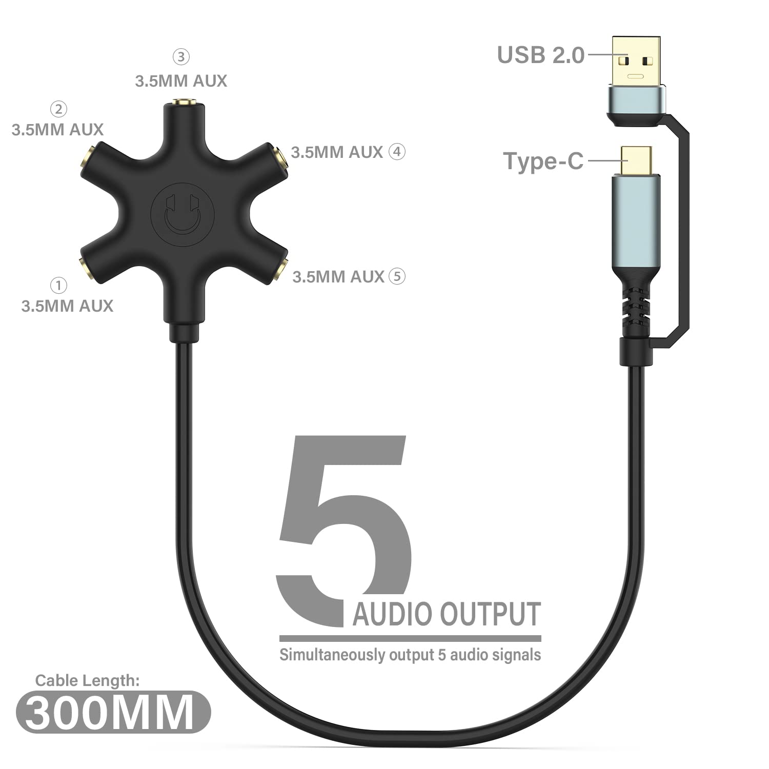 Cavo splitter audio da USB C a jack audio da 3,5 mm Aadpter Type-C a 3,5 mm multi cuffie 5 vie 5-in-1 Aux TRS audio sharing splitter compatibile per MacBook Air/Pro, Samsung S22/S21/S20 Note 20/10