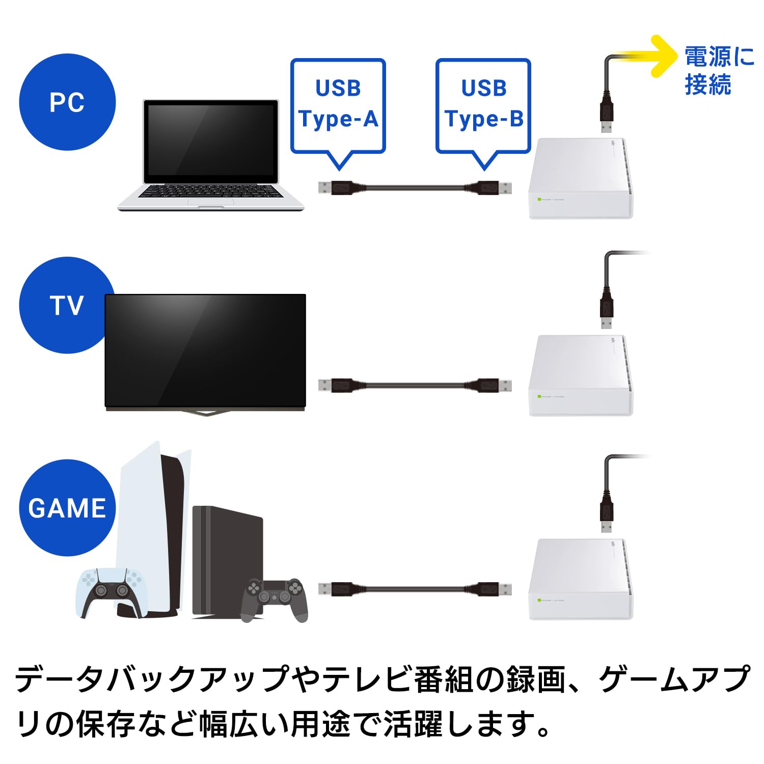 Amazon | ロジテックダイレクト HDD 外付け ハードディスク 4TB