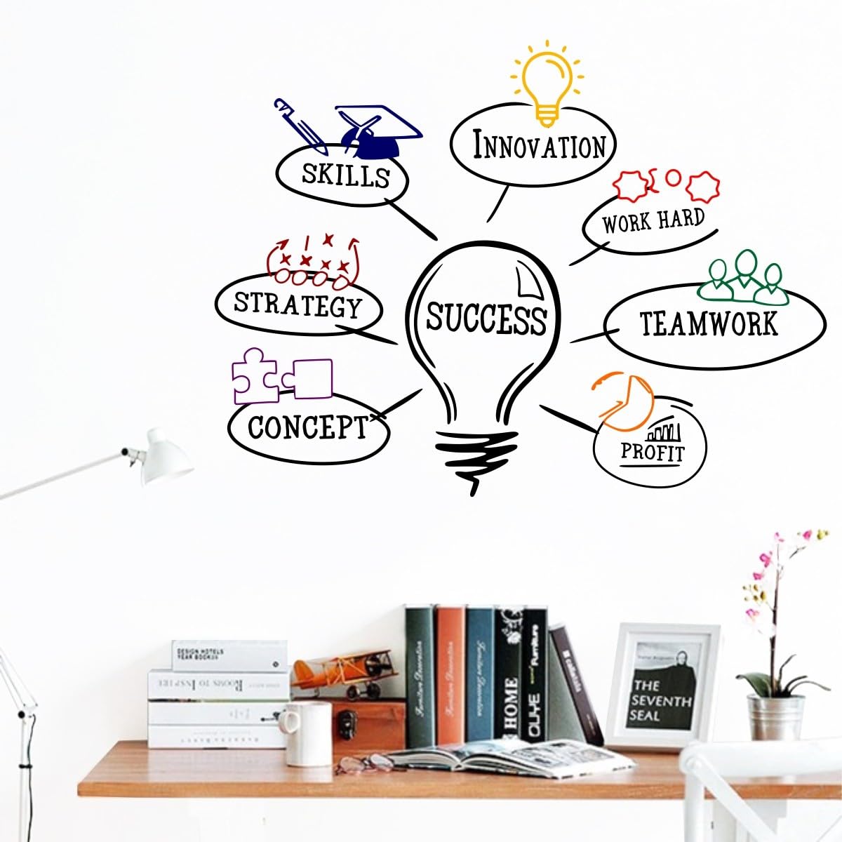 Success Ideas-image-34