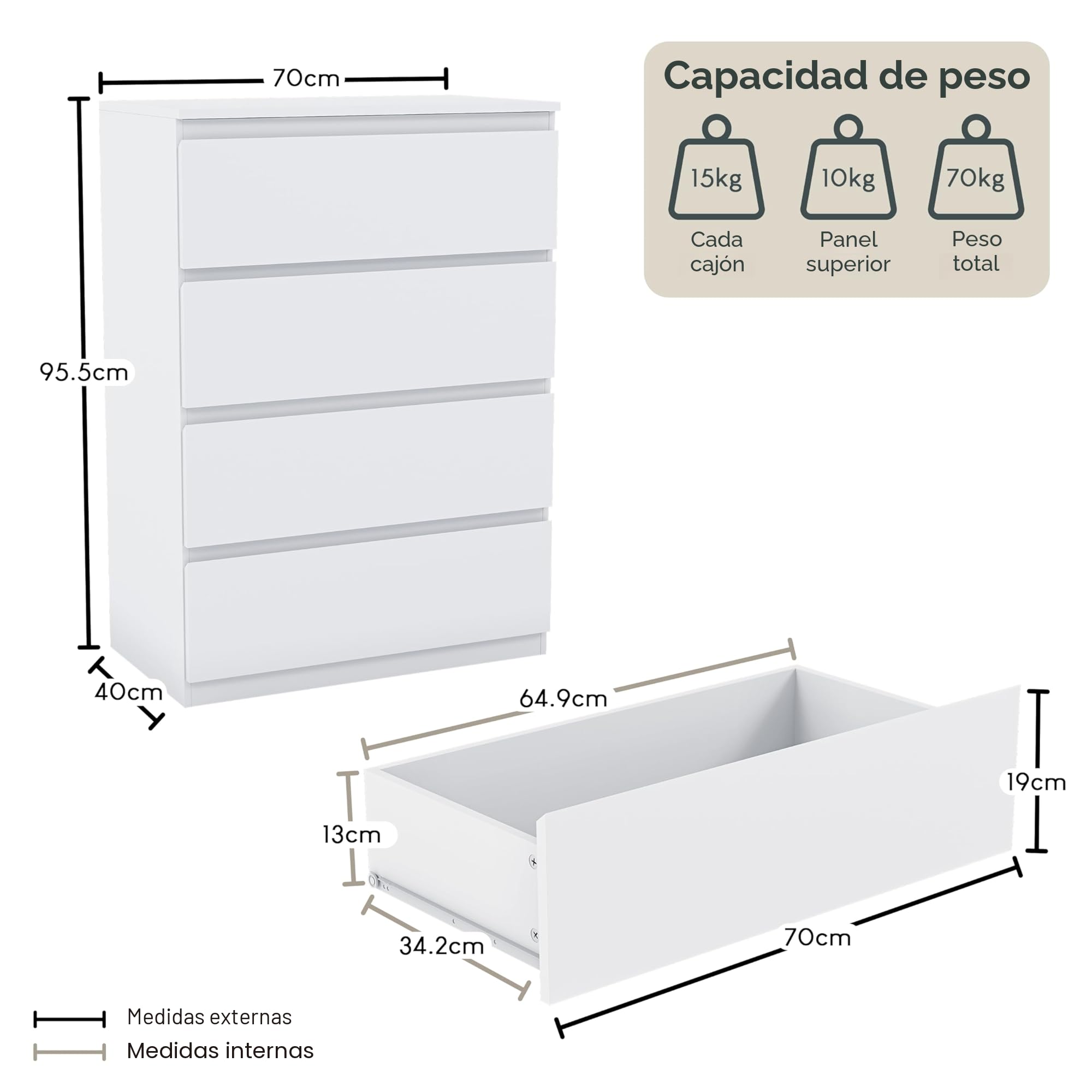 Vida Designs Cajonera Denver (Blanco, 4 cajones)