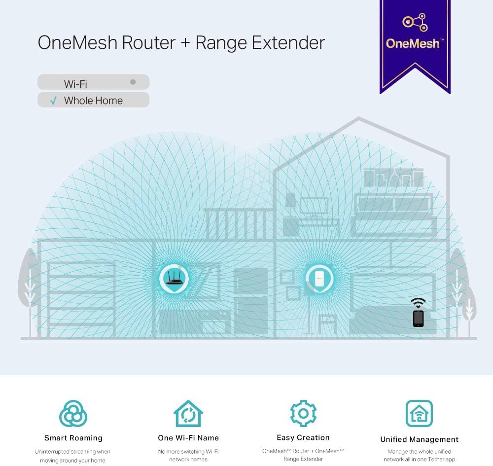 TP-Link RE300 AC1200 Mesh Wi-Fi Range Extender/WiFi Booster