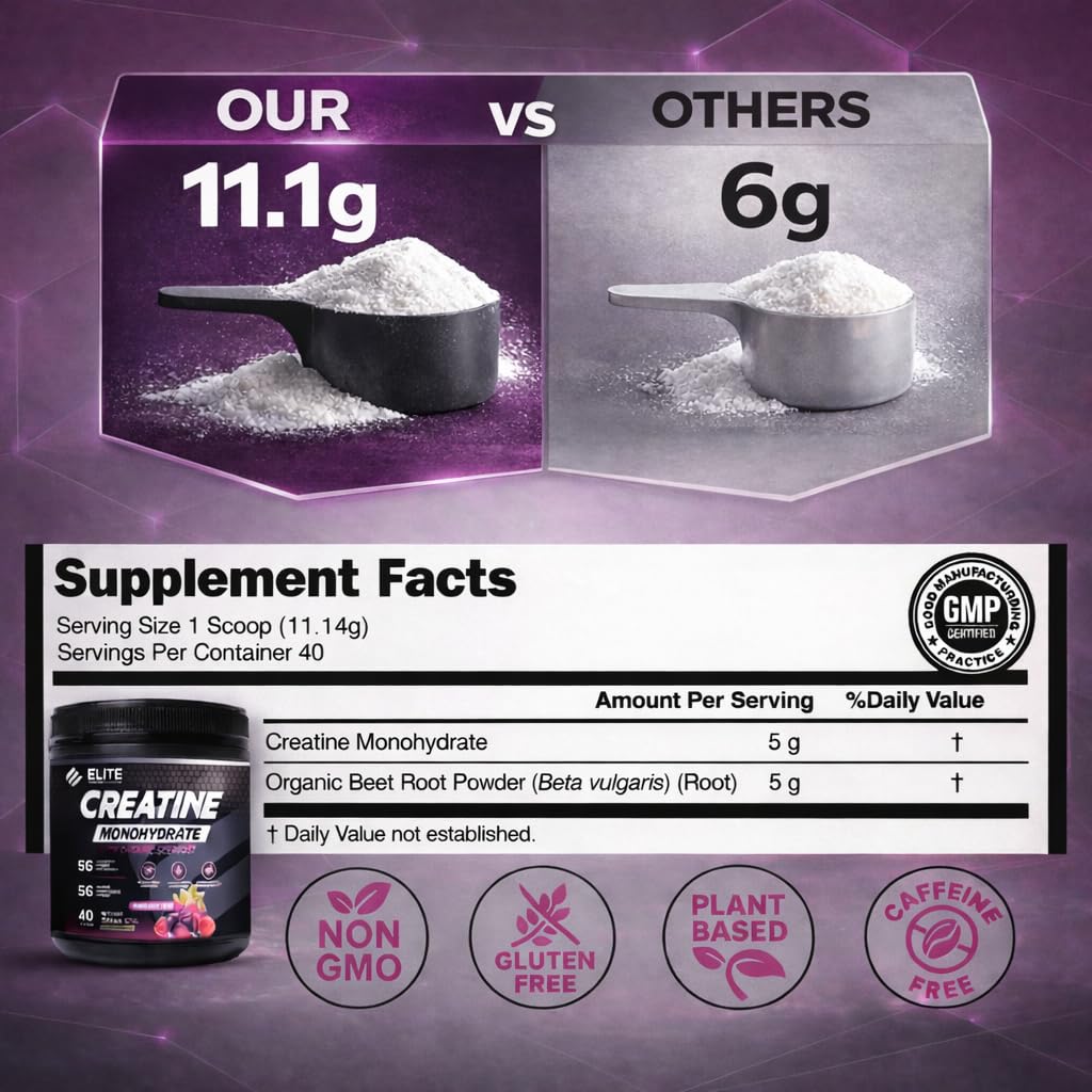 Elite Wellness Berry Flavor Creatine Monohydrate with Organic Beetroot Supplement - Supports Muscle Strength, Stamina, Cognitive Function & Athletic Performance, Gluten & Dairy Free, NSF Qualified — Amazon image 2