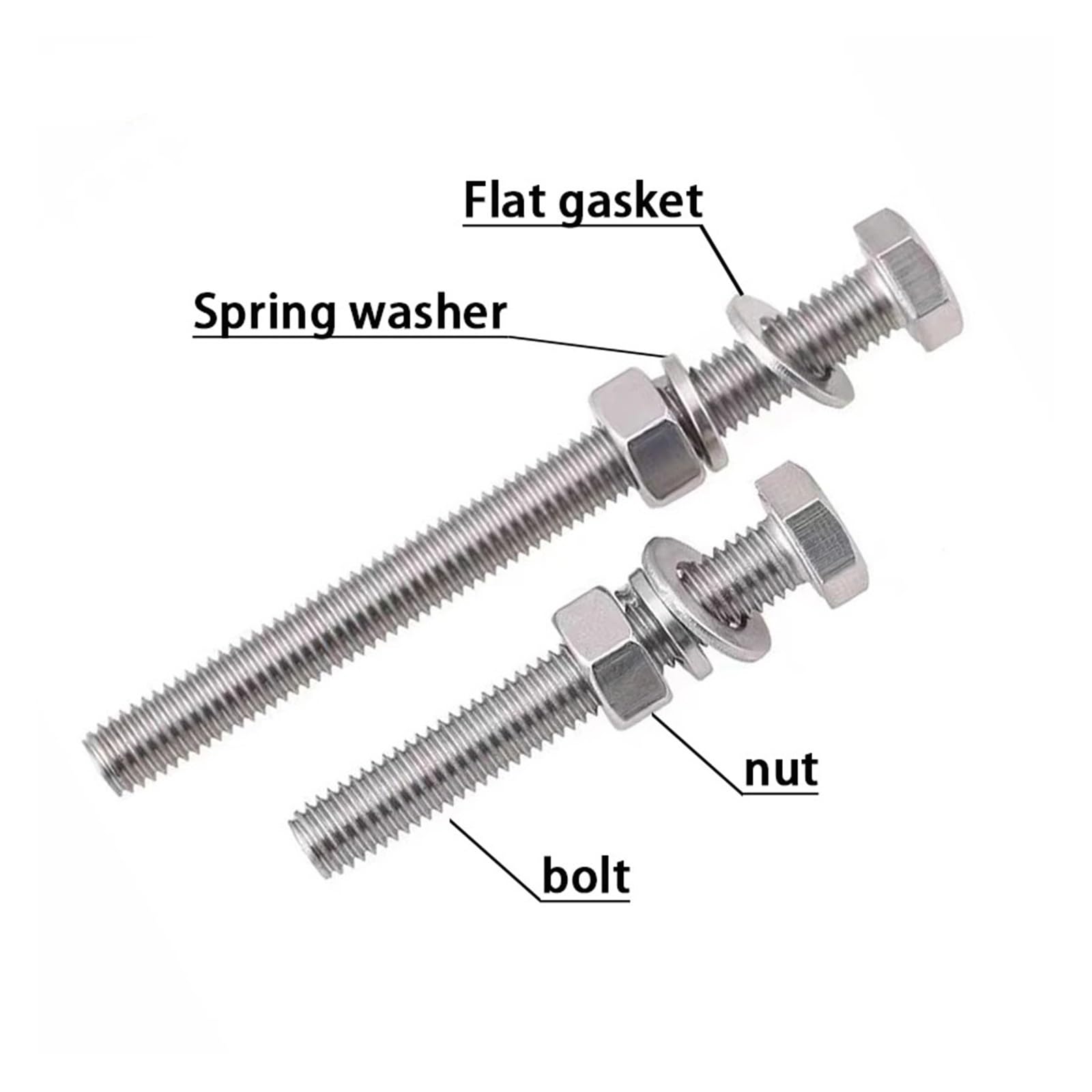 Set combinato di rondelle for dadi esagonali M6-M10 316SS