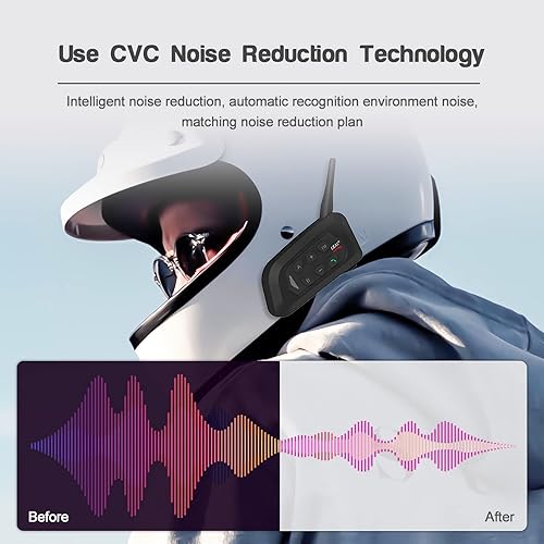 Miniatura 5 de GaiRen V4 Plus Motorcycle Bluetooth Helmet Intercom Headset, 4 Rides Group Communication System for Motorcycling Soccer Referees Skiing ATVOff Road