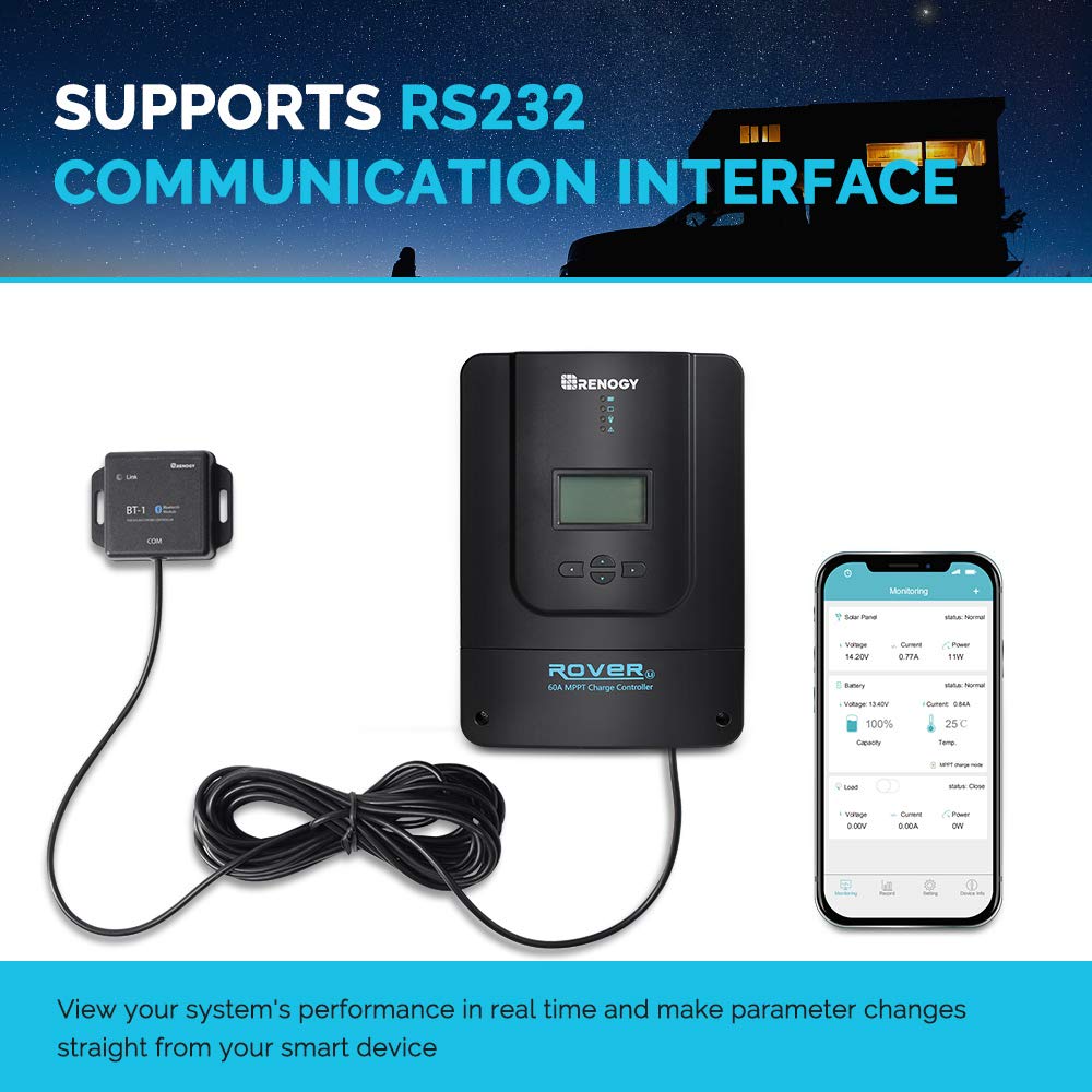 Renogy 60A MPPT Laderegler, 12/24/36/48 V Solarladeregler Solarmodul Solarpanel Solar-Laderegler mit LCD-Bildschirm, für AGM, Gel und Lithium Batterien