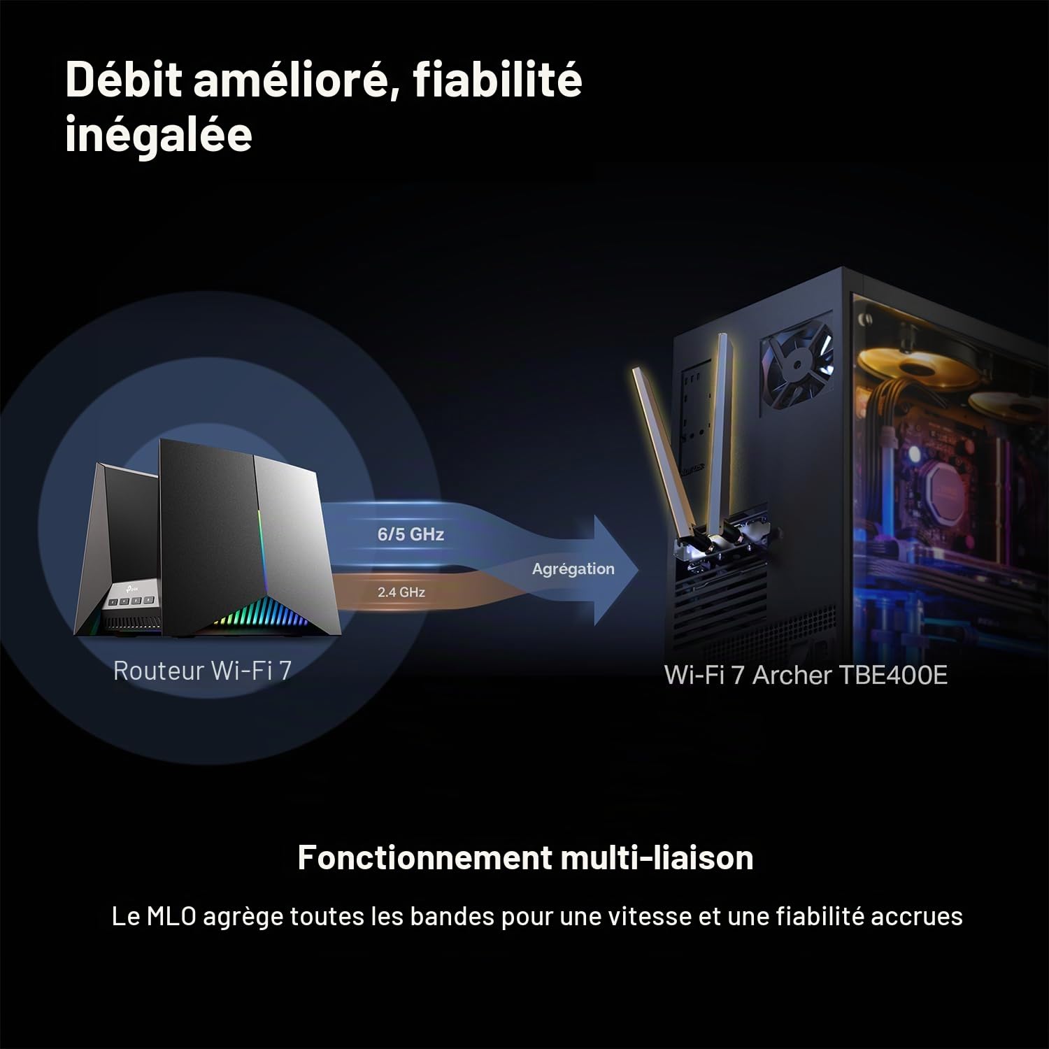TP-Link - Carte Wi-FI 7 BE6500 PCIe WiFi pour PC de Bureau (Archer TBE400E) - Bluetooth 5.4, WPA3, tribande 2882Mbps, antennes multidirectionnelles et clé USB pour Une Installation Rapide (Uniquement
