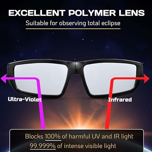 Miniatura 4 de Gafas de eclipse solar, 6 paquetes de gafas Eclipse para visión de eclipse solar, certificado ISO 12312-2 para observación directa del sol, aprobado