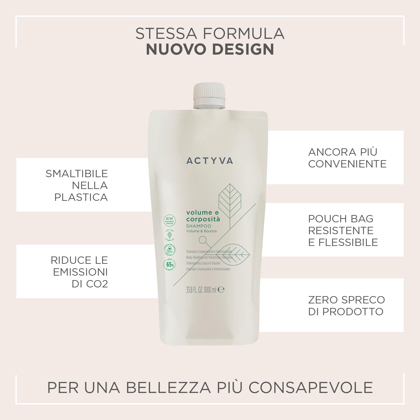 Actyva - Champú para volumen y plenitud para cabello fino con efecto de volumen con linaza, sin silicona, 1000 ml