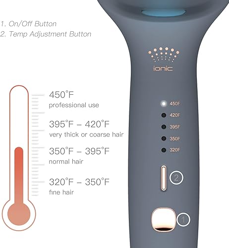 Miniatura 6 de LENA - Cepillo alisador de cabello  Peine de hierro plano eléctrico con calefacción con cuidado iónico para un estilo suave y sin encrespamiento