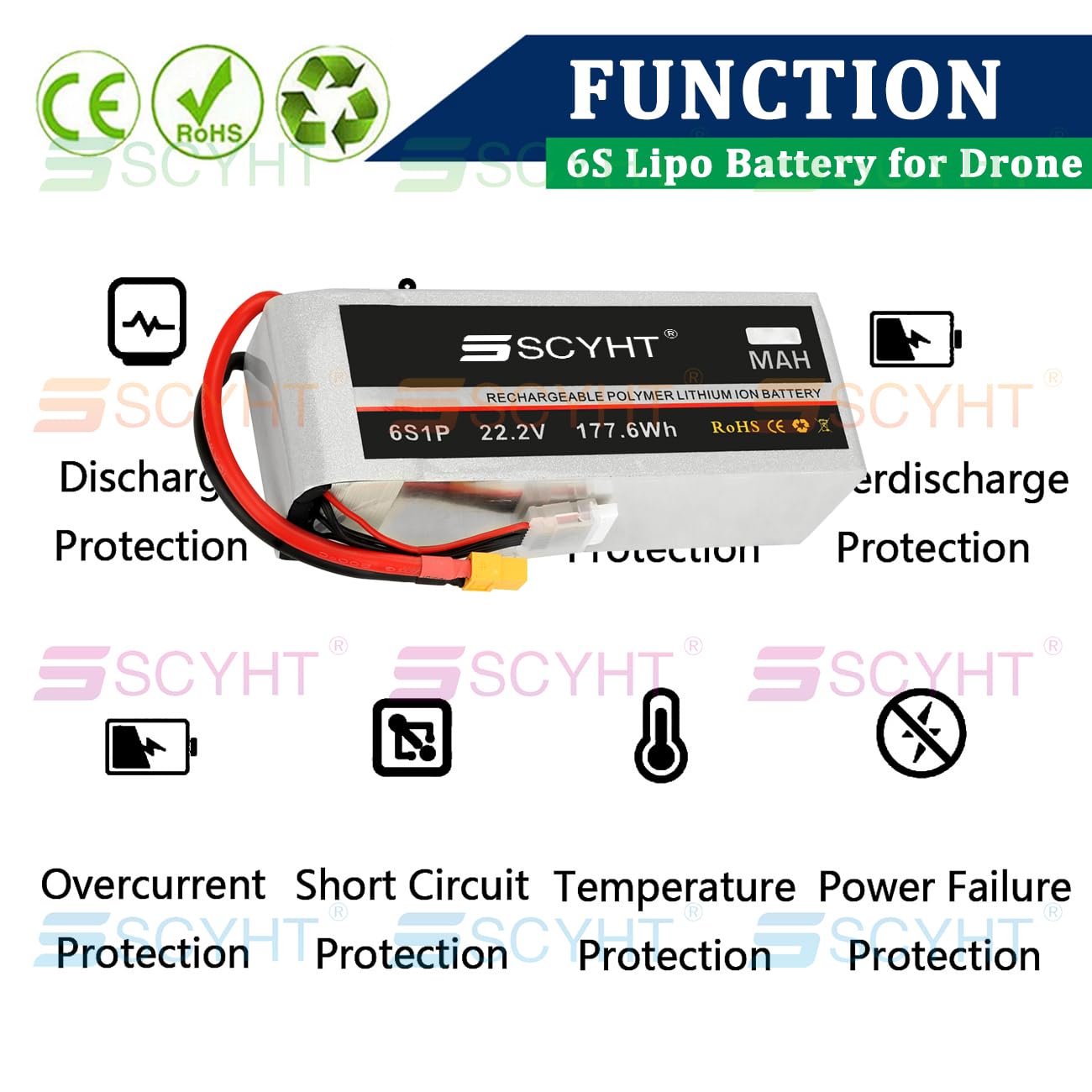 Batteria per droni 6S 22,2 V Batteria al litio 8 Ah