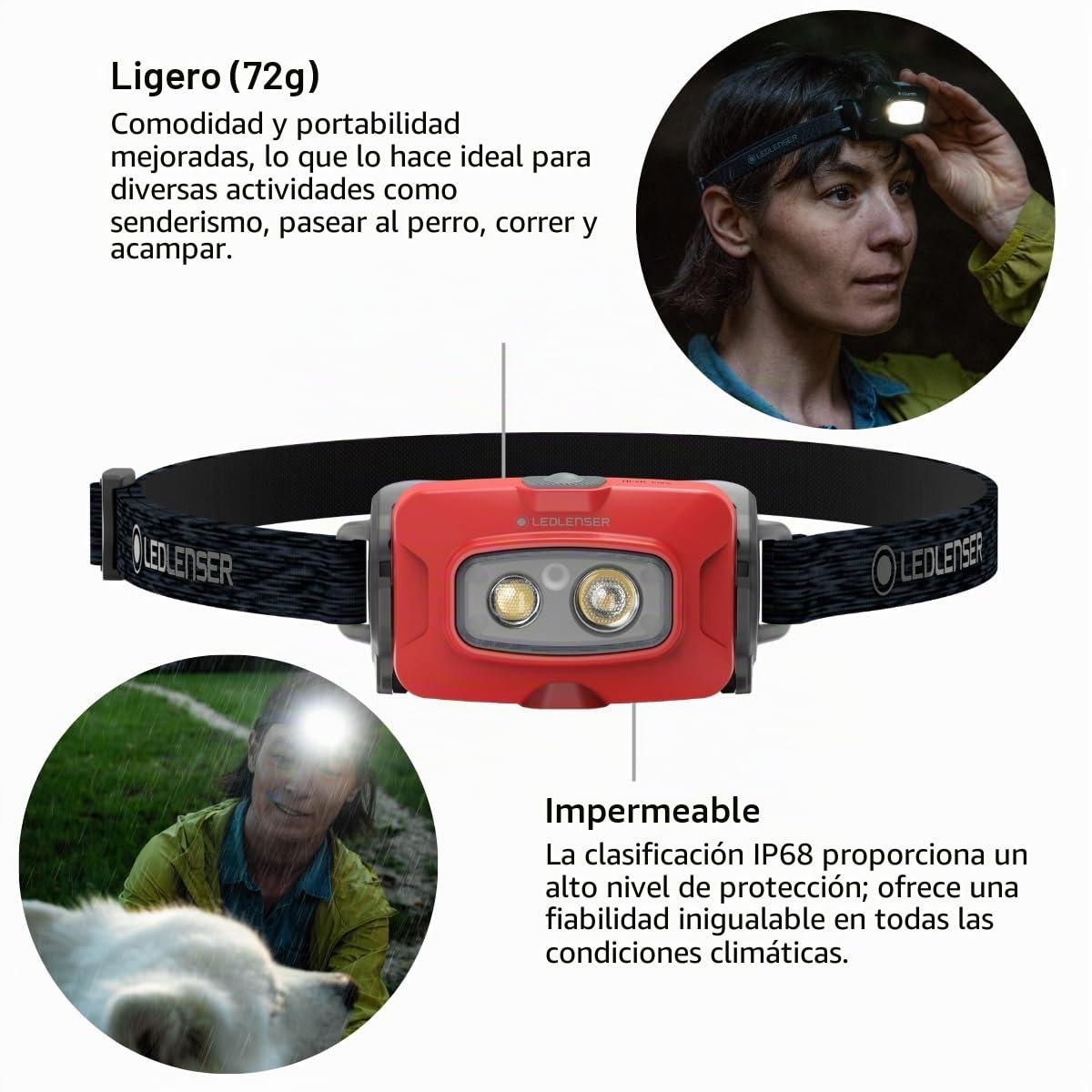 Ledlenser HF4R Core Rechargeable Head Torch, 500lm, 72g Lightweight, IP68