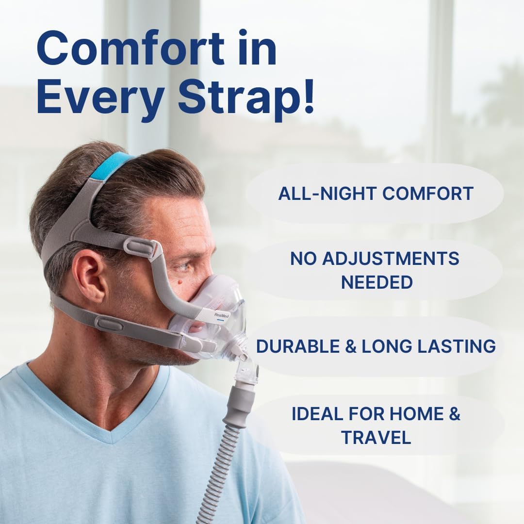 Snugell Strap Replacement for ResMed AirFit F20 Full Face Mask CPAP Machines – Ultra-Soft Elastic Nylon Headband for Secure, Comfortable Fit – CPAP Supplies – Regular 2 Pack - Gray and Blue - Image 3