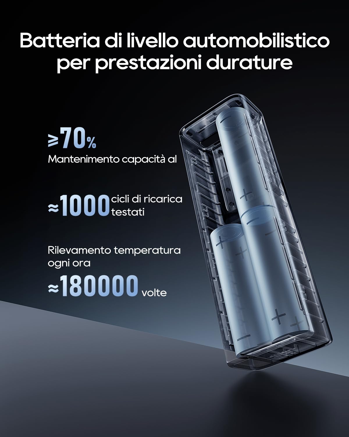 CUKTECH Power Bank 90W 15000mAh, Powerbank conTFTCaricatore portatile Batteria Esterna con Ricarica Rapida a 3 Porte per MacBook Pro, iPhone 17/16/15, Galaxy S26/25/S24